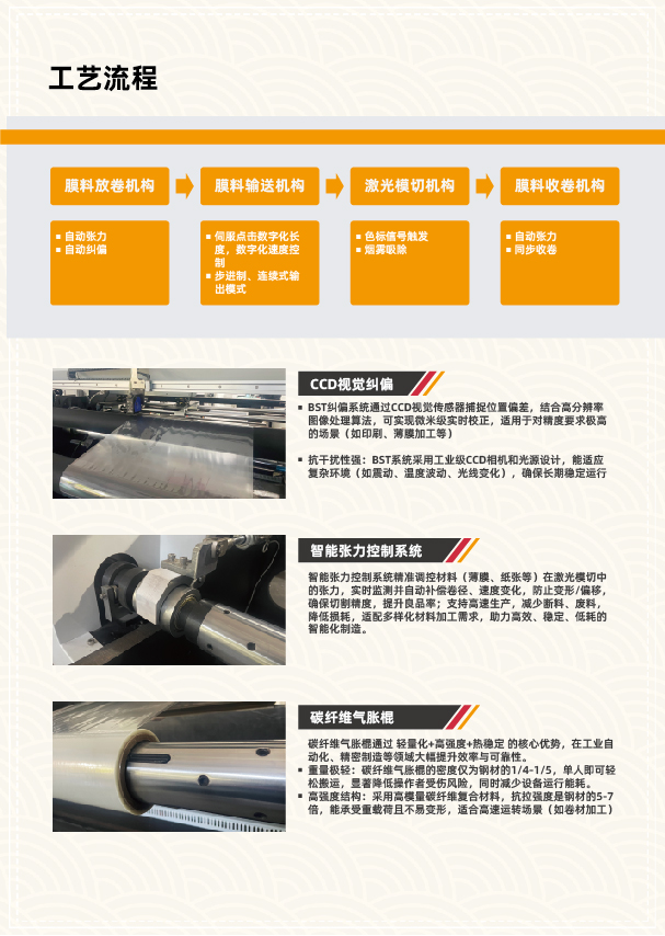 八頭易撕線激光打孔機(jī)(圖6)